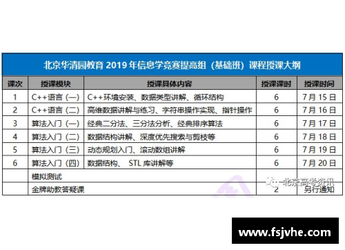 街道安全科的职责范围？(全国大学生信息安全竞赛考什么？)